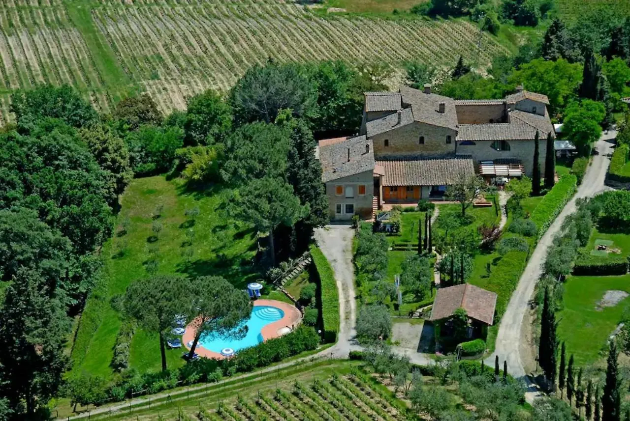 La Ripa - Appartamento Padronale contacts