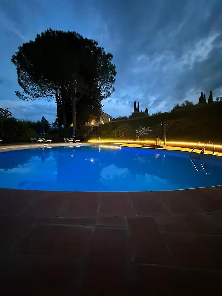 La Ripa - Appartamento Padronale San Gimignano Holiday home